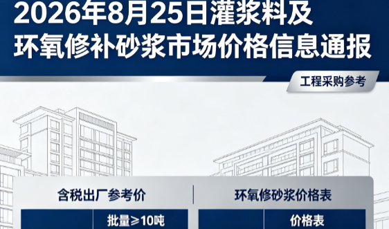 天涯镇2026年8月25日灌浆料及环氧修补砂浆市场价格信息通报